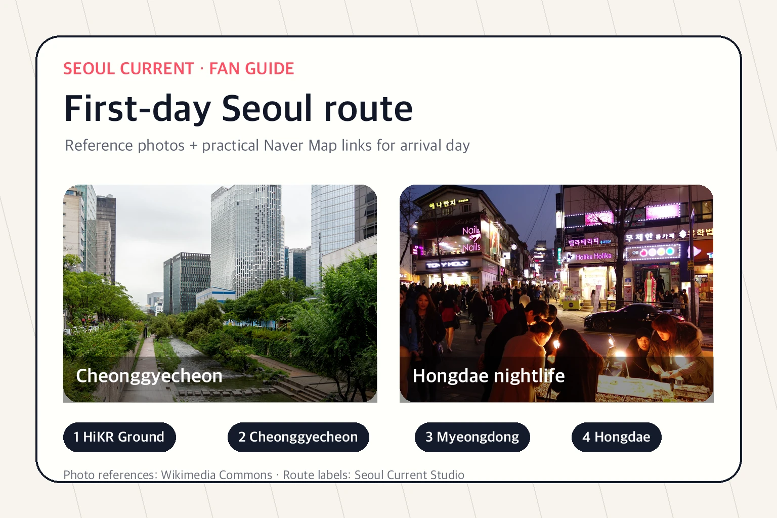 Reference photo guide showing Cheonggyecheon and Hongdae with route chips for a first-day Seoul itinerary
